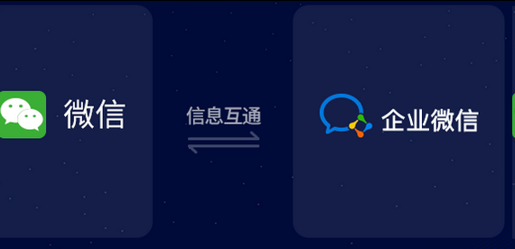 企業(yè)微信